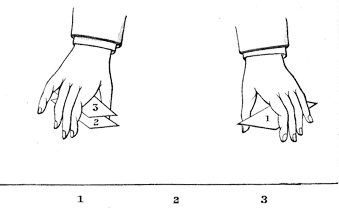 Three Card Monte Swindle