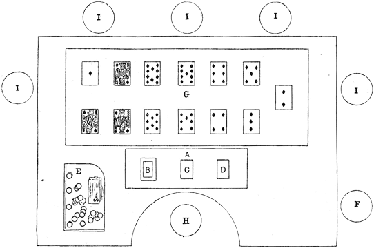 faroe card game